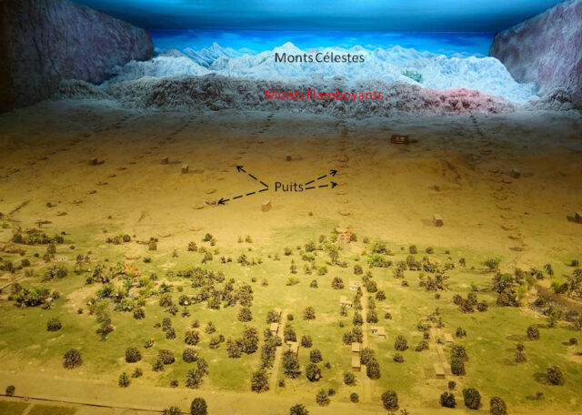 Le système Karez d'irrigation